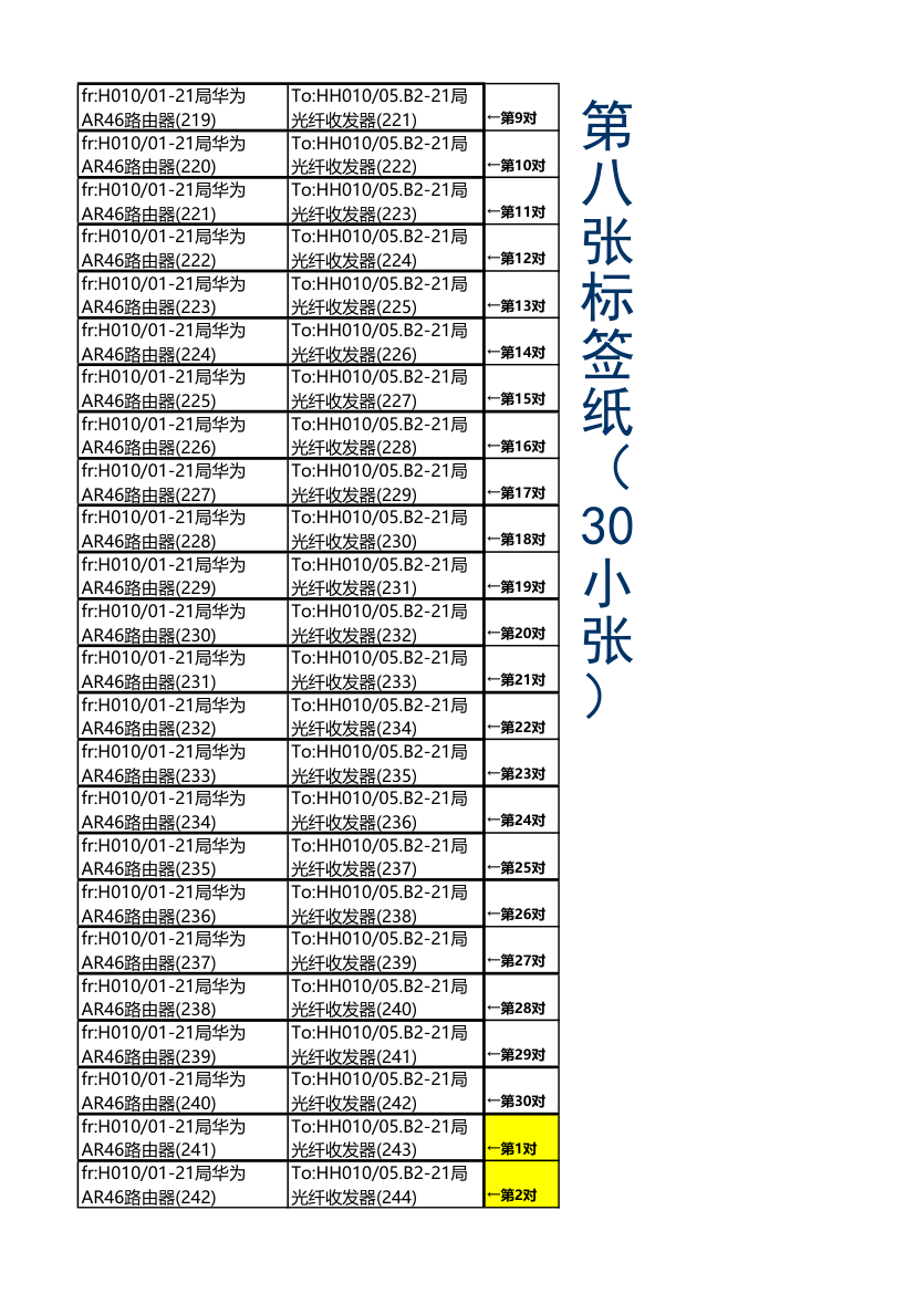 网线标签第10页