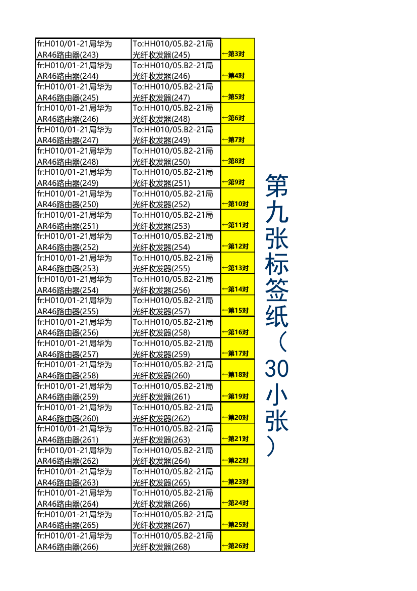 网线标签第11页