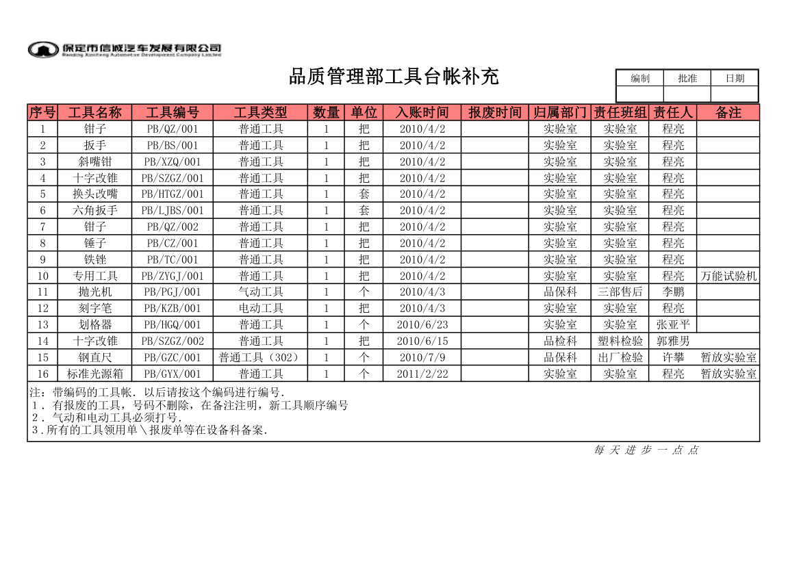 工具台帐第1页