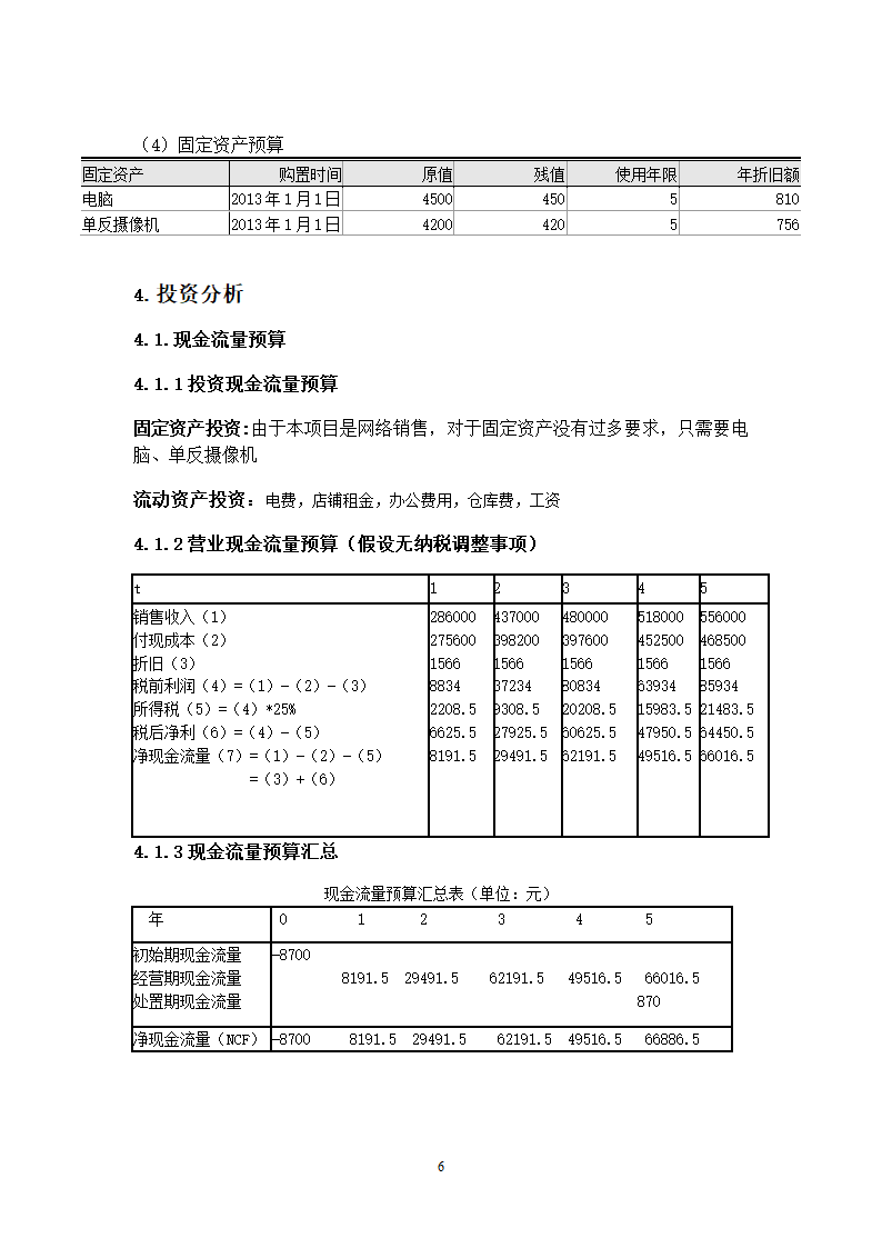 财务计划书第6页