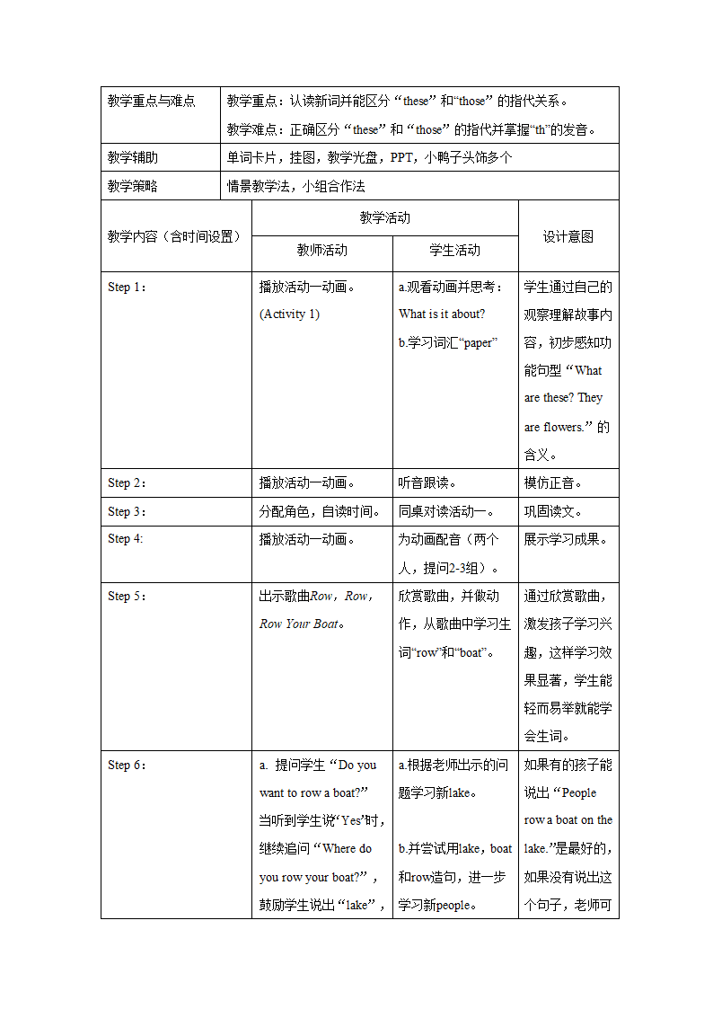 外研版英语（一年级起点）三年级上册 Module 3 表格式教学设计.doc第2页