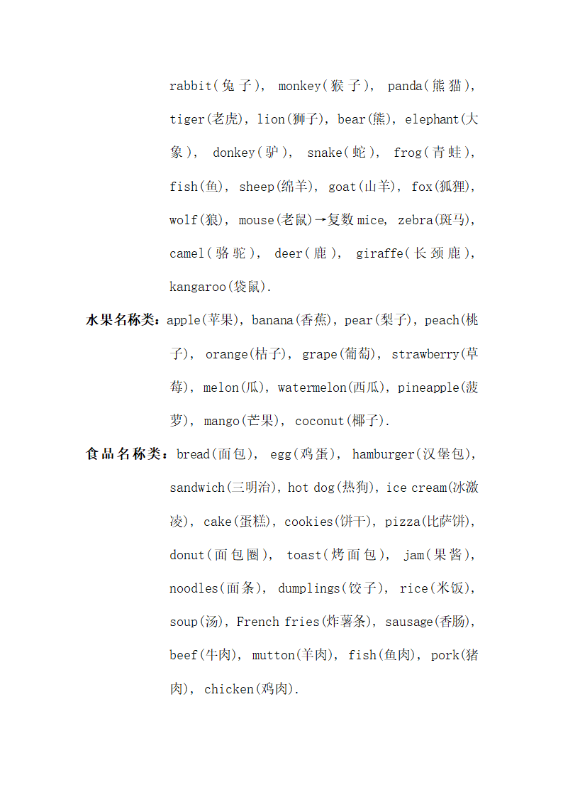 小学英语总复习资料.docx第4页