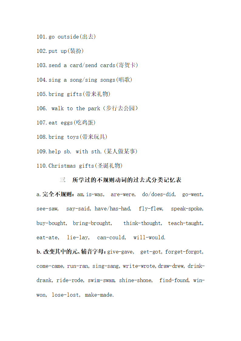 小学英语总复习资料.docx第13页