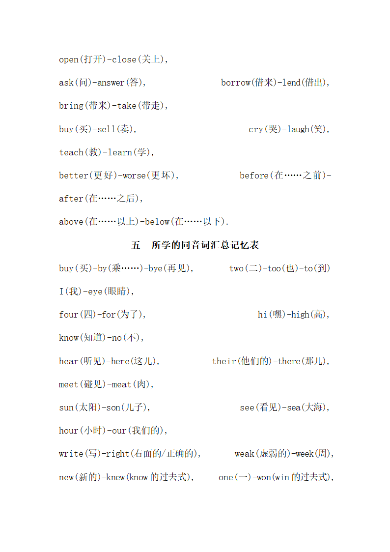 小学英语总复习资料.docx第16页