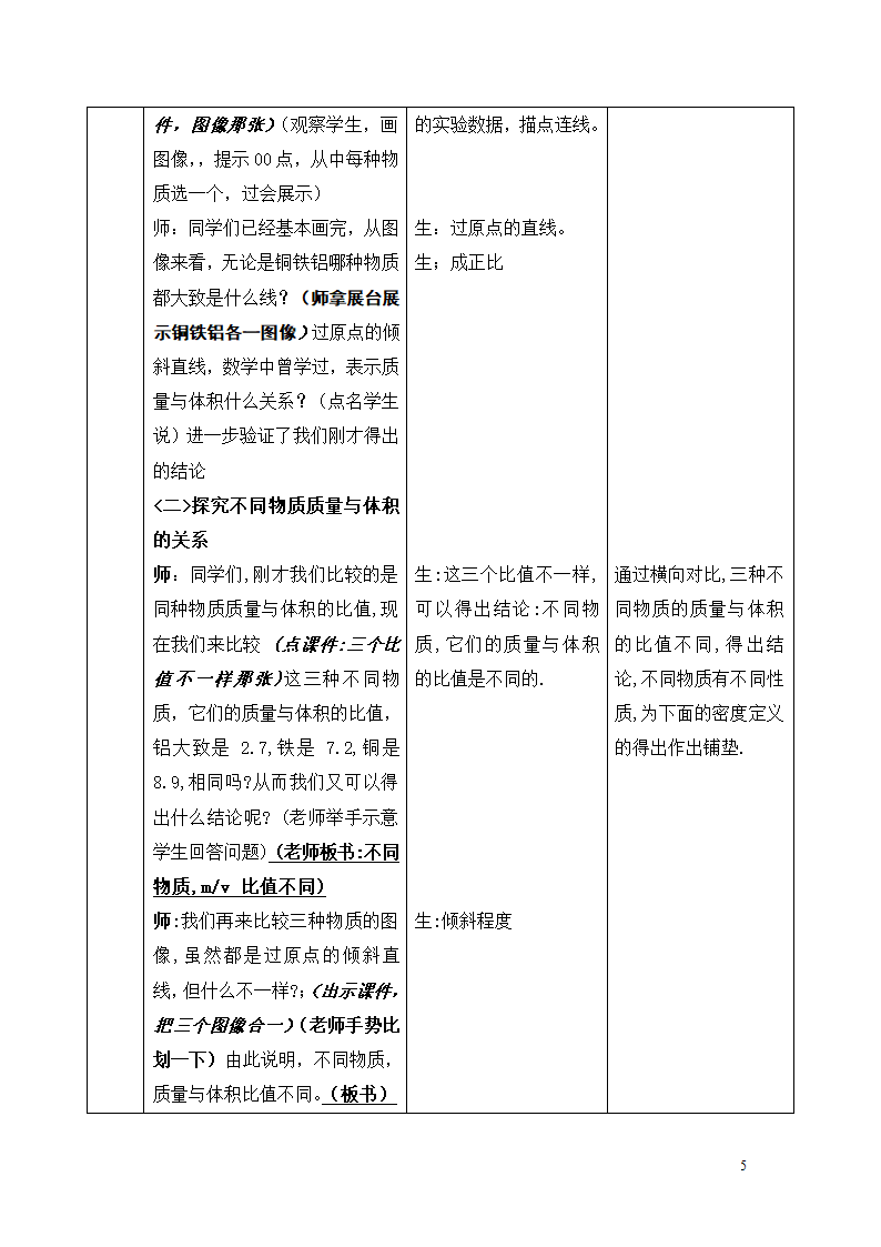 人教版九年级物理全册-17.2欧姆定律-教学设计（表格式）.doc第5页