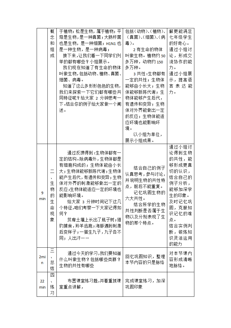 苏教版初中生物七年级上册1.1.1 我们周围的生物 教案.doc第2页