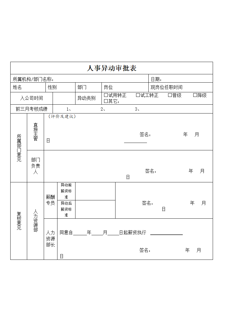 人事管理-人事异动流程附必要表格.docx第3页