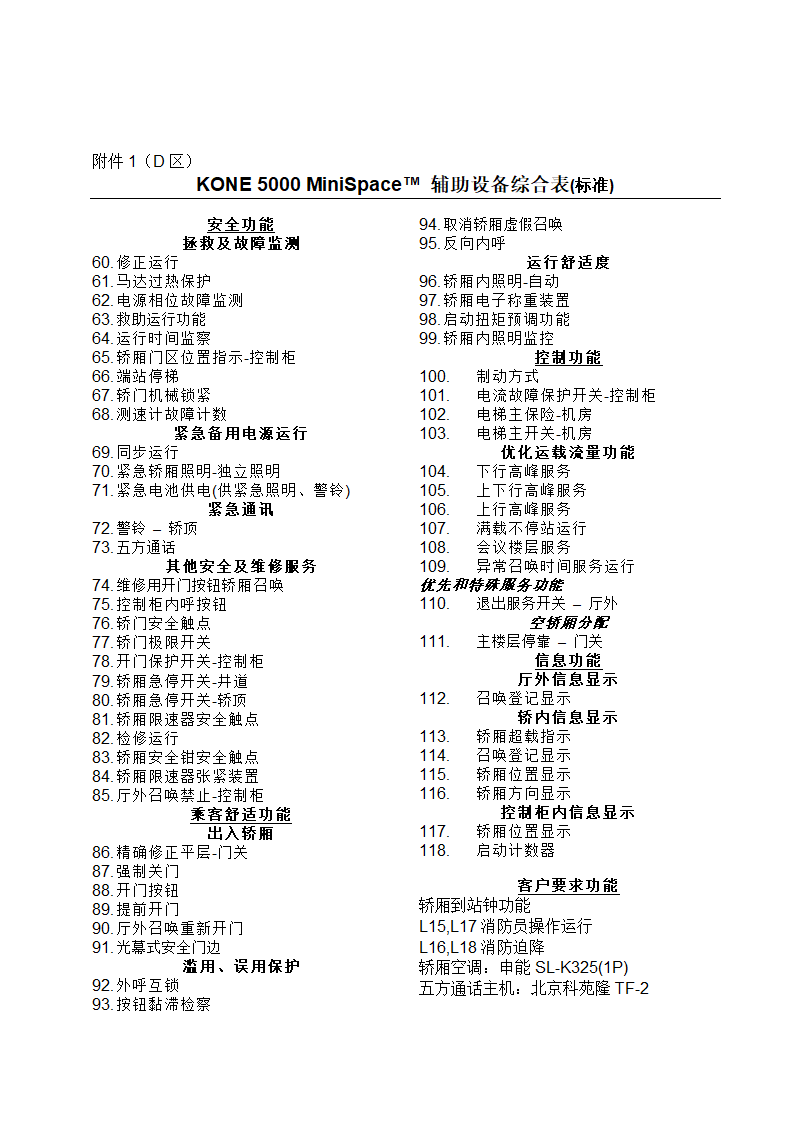 电梯销售合同（含全套流程）示范文本.doc第22页