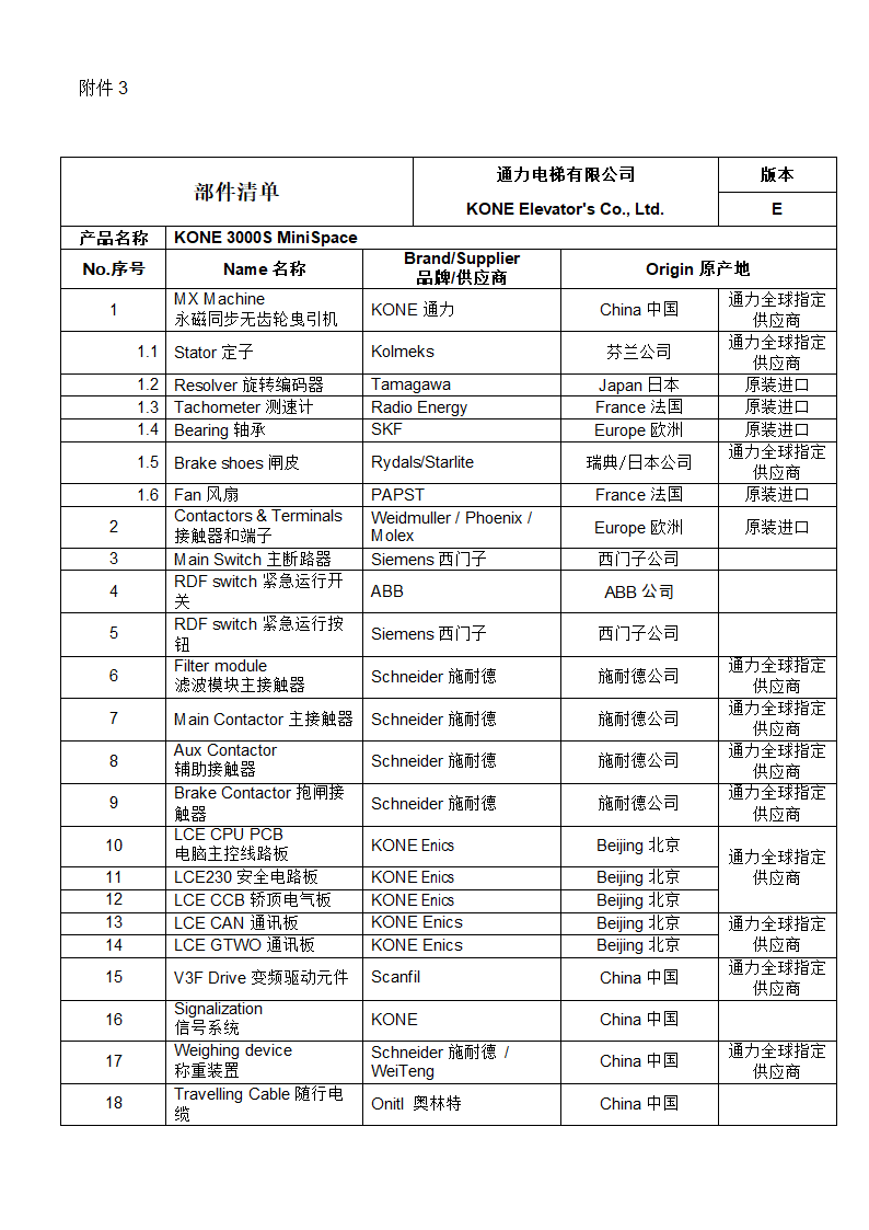 电梯销售合同（含全套流程）示范文本.doc第25页