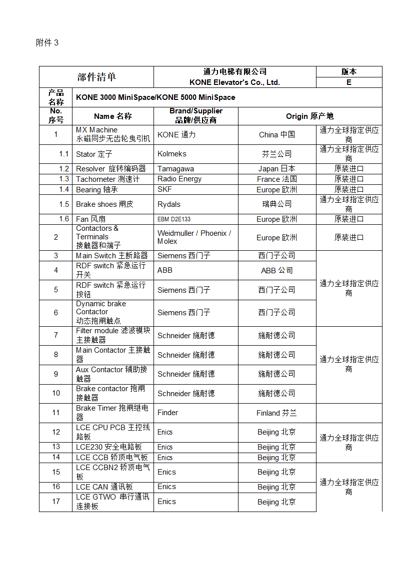 电梯销售合同（含全套流程）示范文本.doc第27页