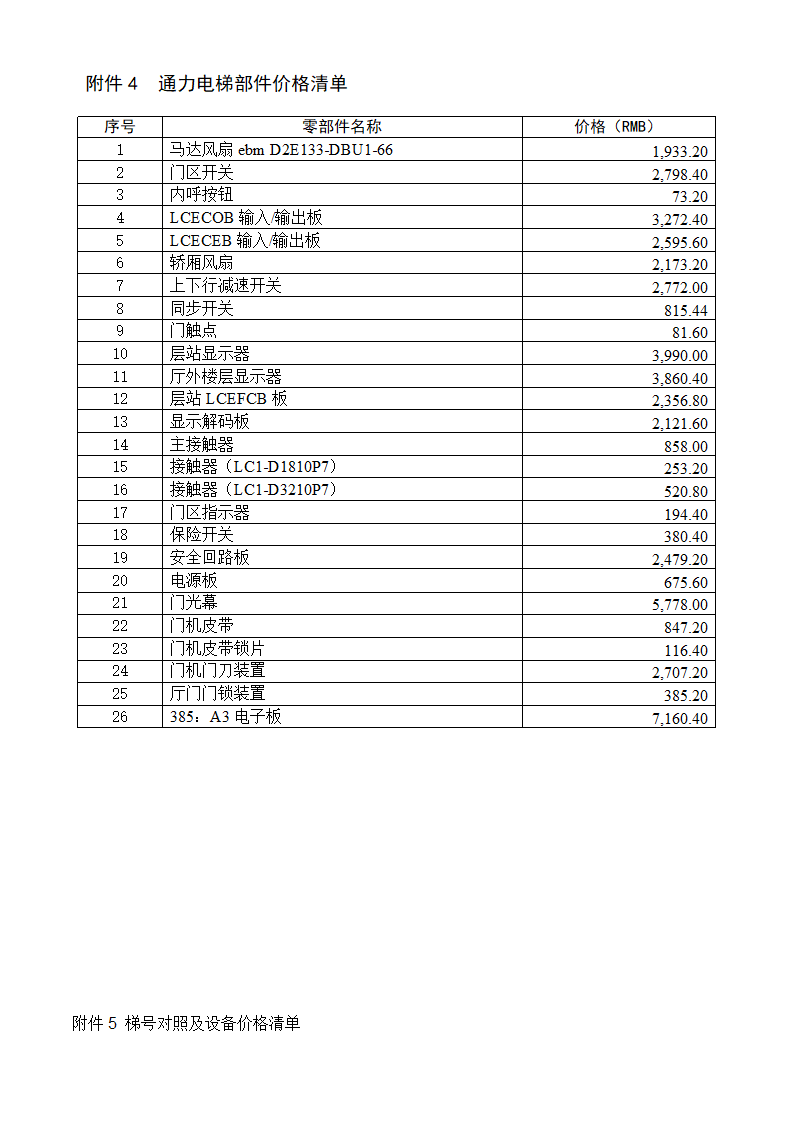 电梯销售合同（含全套流程）示范文本.doc第29页