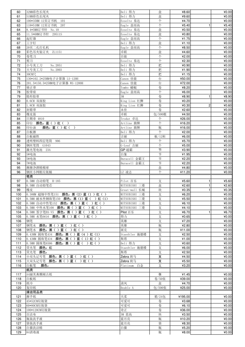 办公用品申请表第2页