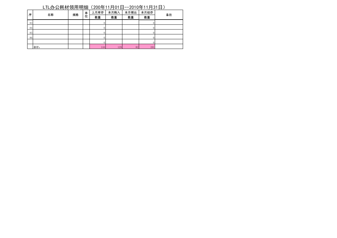 办公用品库存表第3页