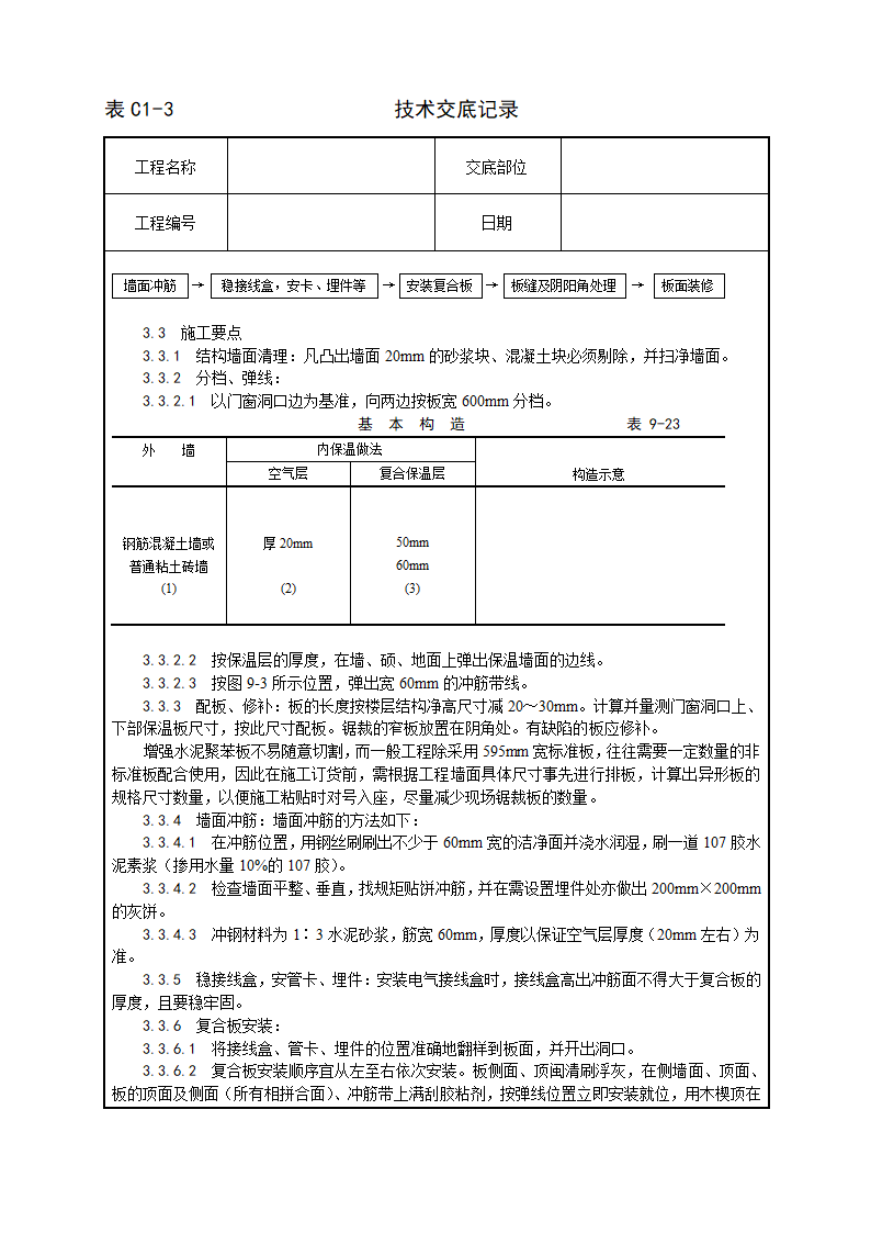 建筑增强水泥聚苯复合板外墙内保温施工工艺.doc第2页