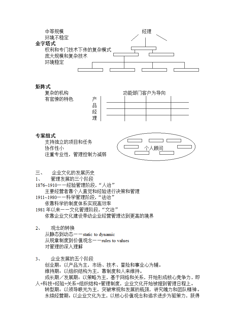 培训开发-企业文化培训资料.doc第2页