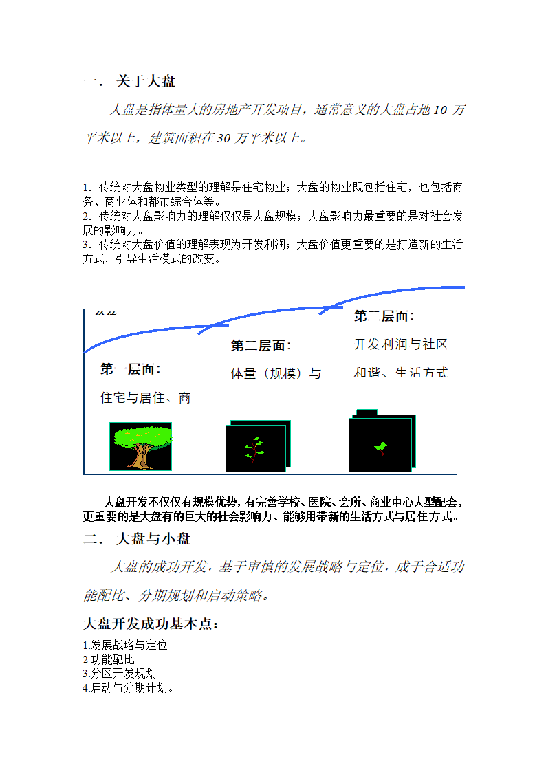 中国房地产开发模式的探讨.doc第2页