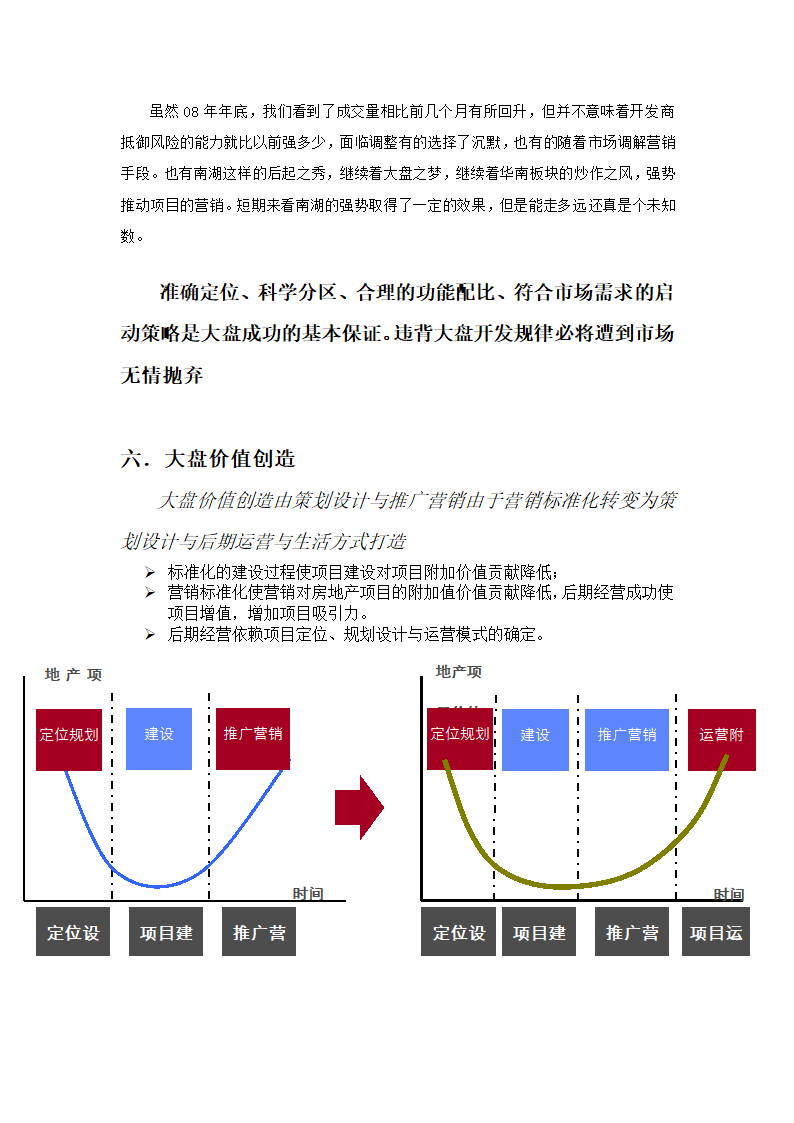 中国房地产开发模式的探讨.doc第6页