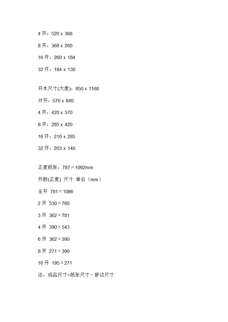 海报尺寸第4页