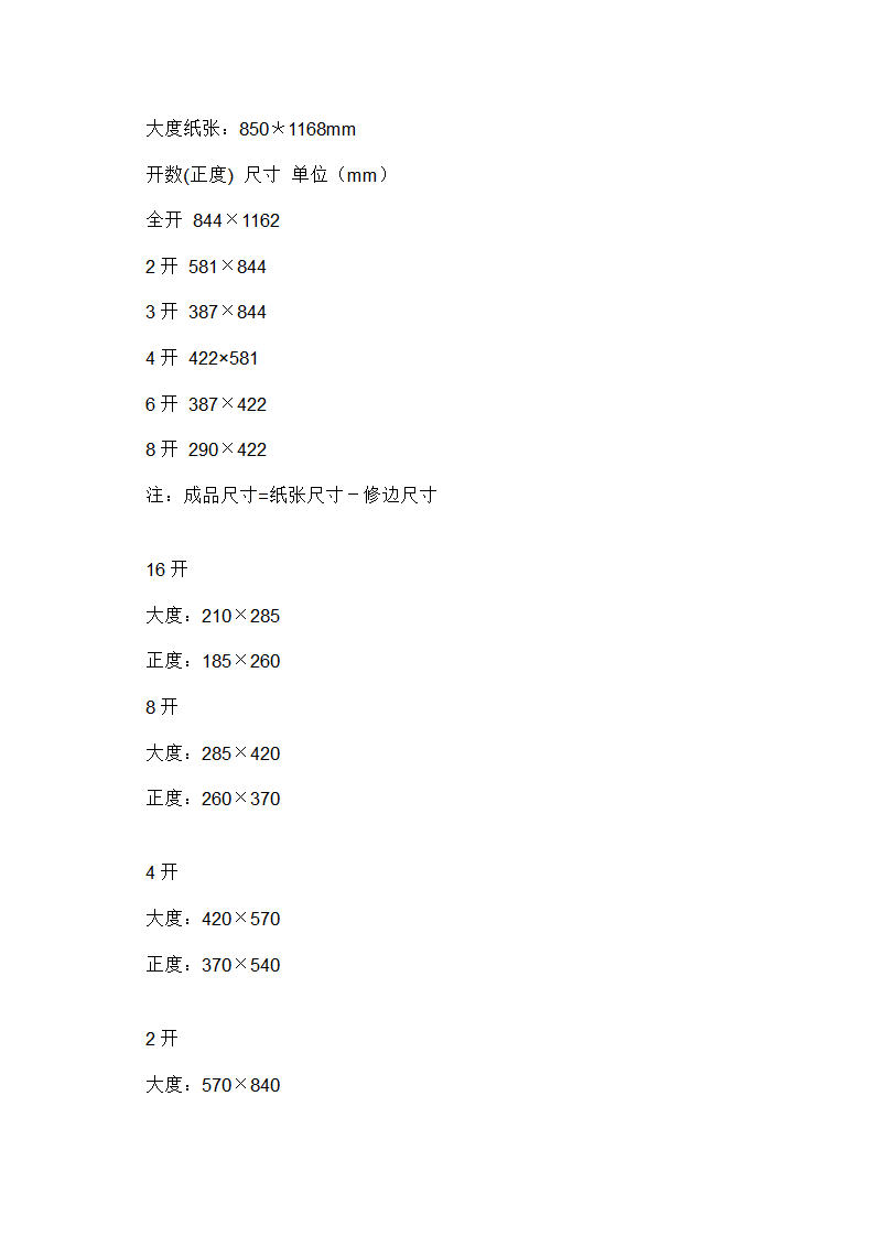 海报尺寸第5页