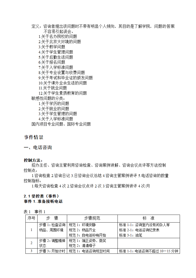 培训开发-高级教育咨询师手册.doc第2页