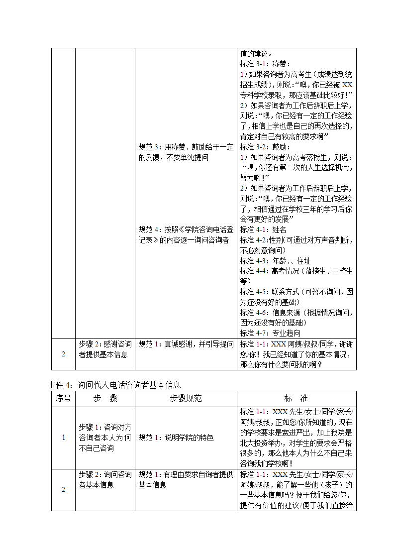 培训开发-高级教育咨询师手册.doc第4页