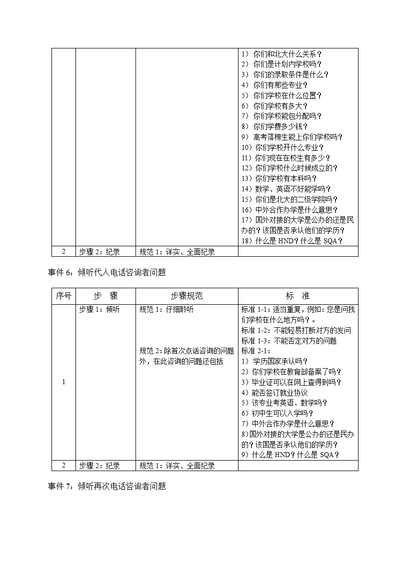 培训开发-高级教育咨询师手册.doc第6页