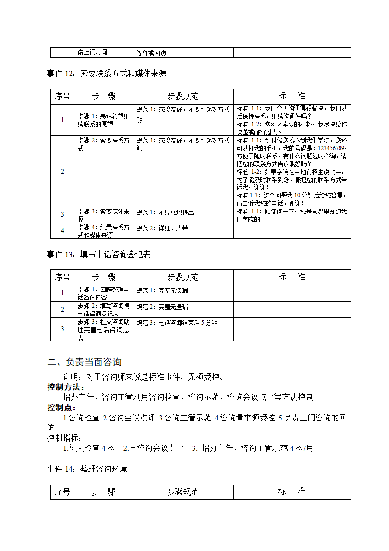 培训开发-高级教育咨询师手册.doc第13页