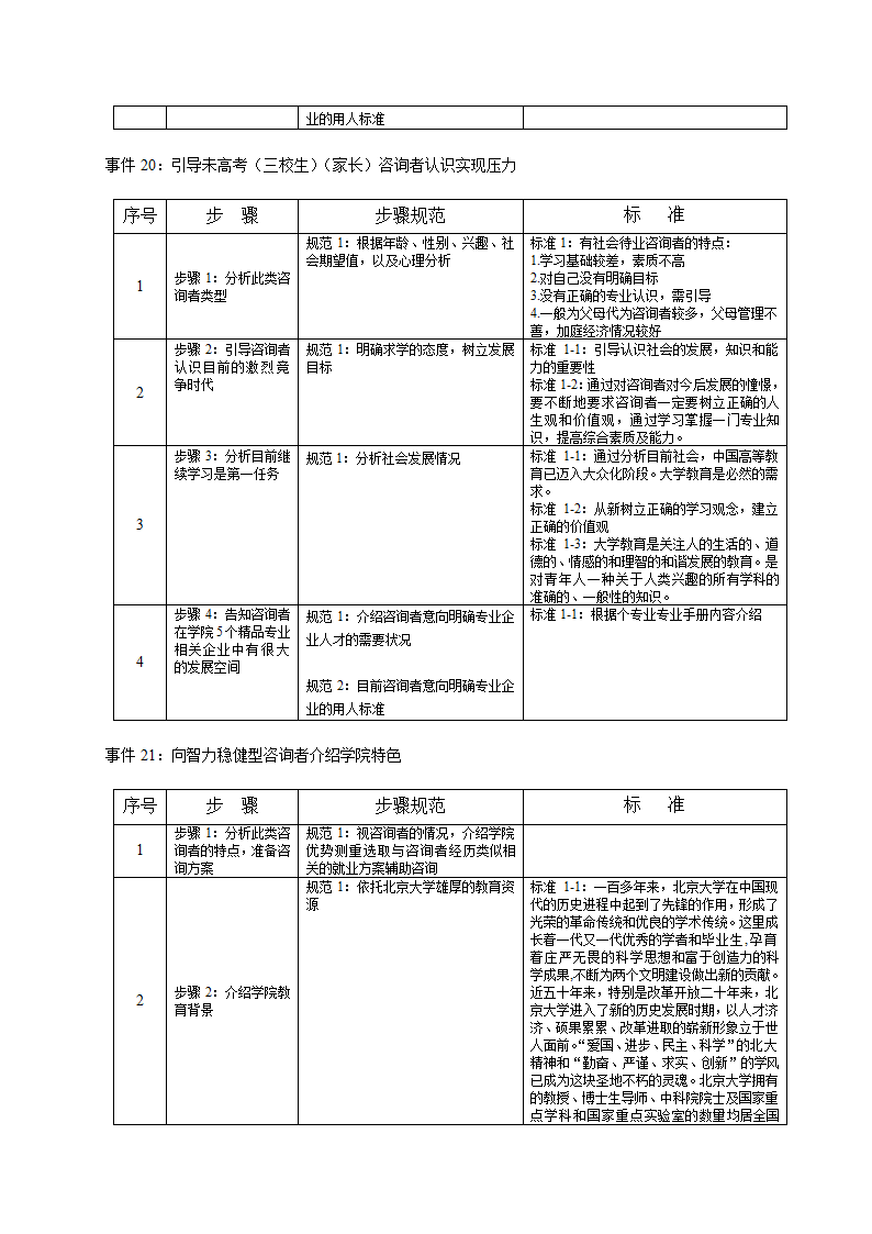 培训开发-高级教育咨询师手册.doc第19页