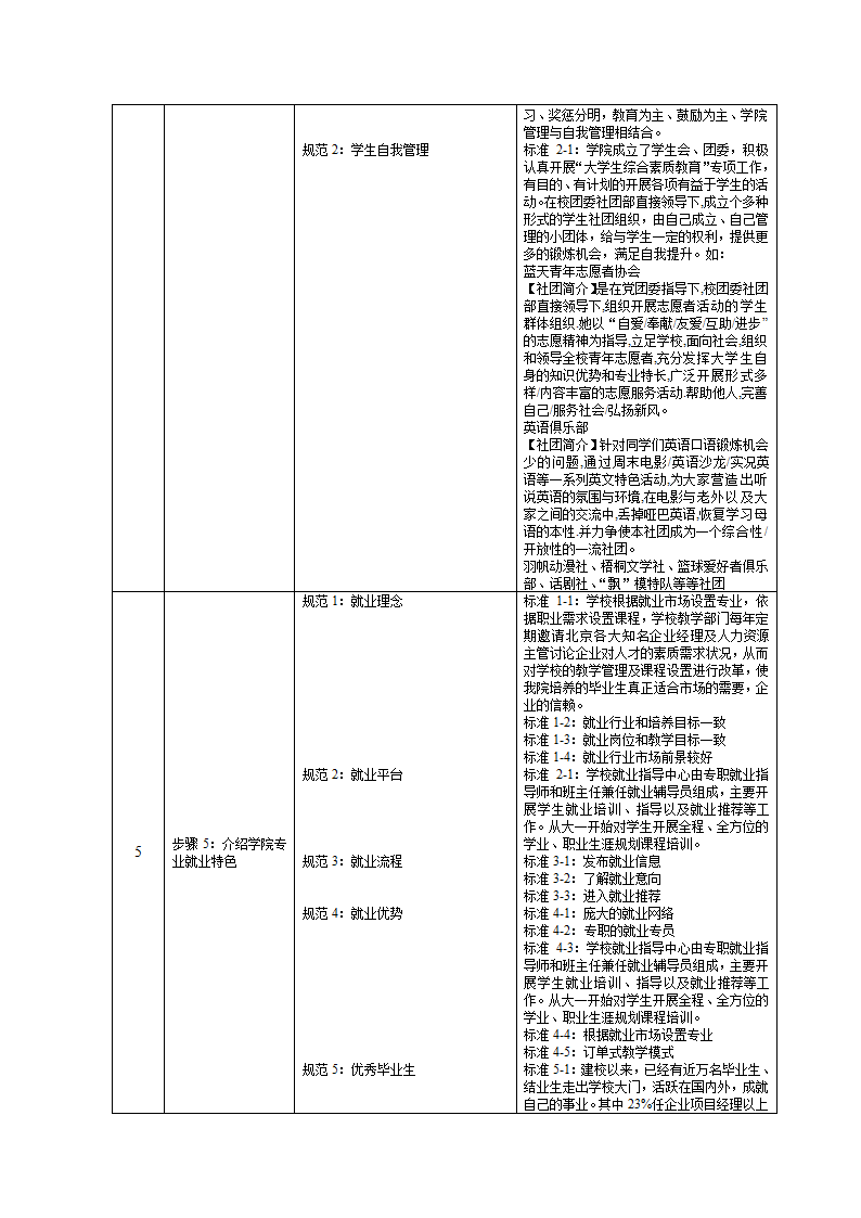 培训开发-高级教育咨询师手册.doc第23页