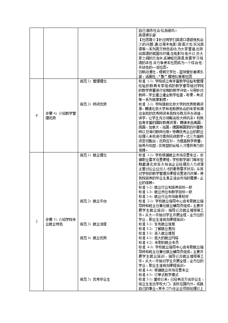 培训开发-高级教育咨询师手册.doc第33页