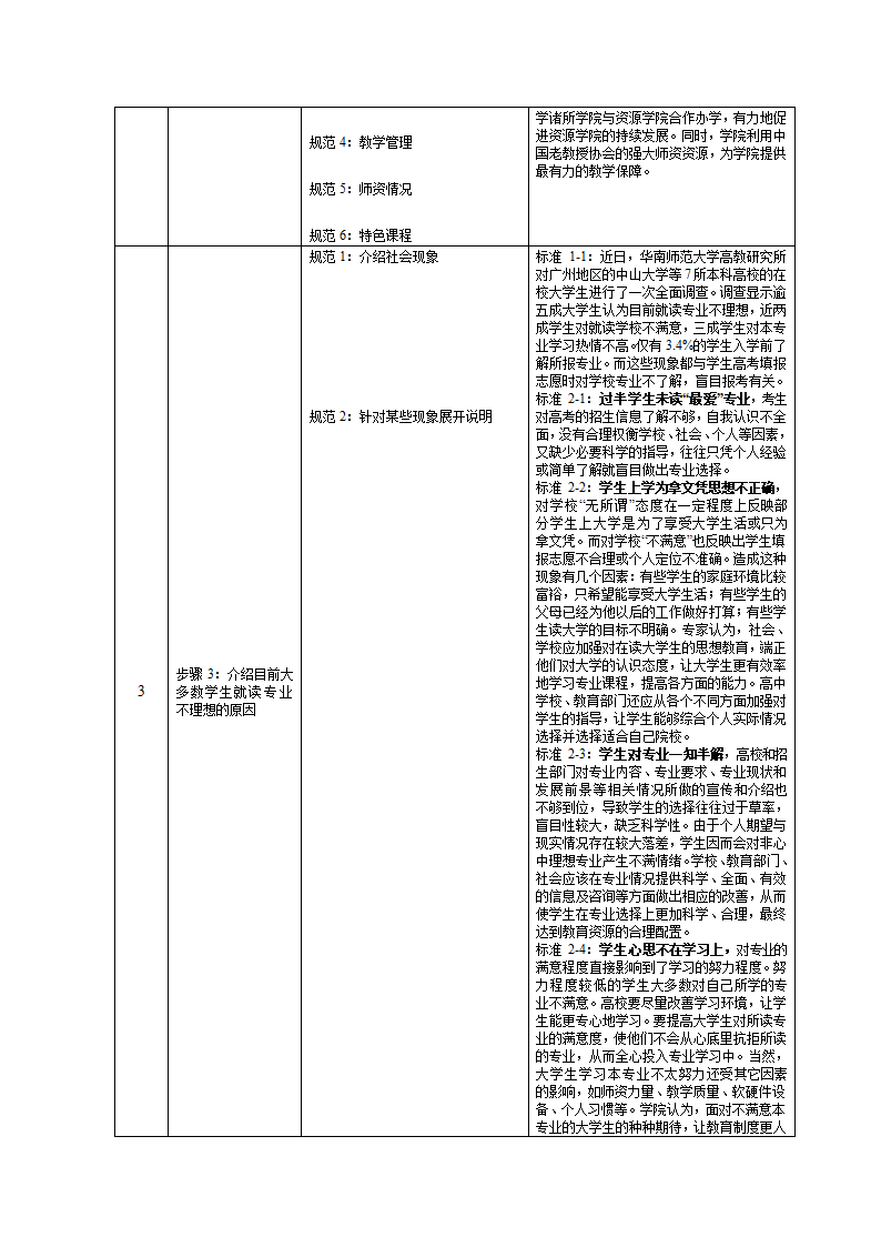 培训开发-高级教育咨询师手册.doc第40页