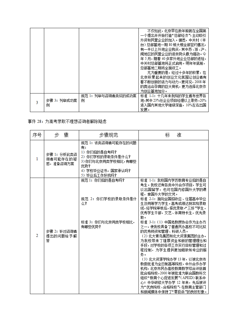 培训开发-高级教育咨询师手册.doc第44页