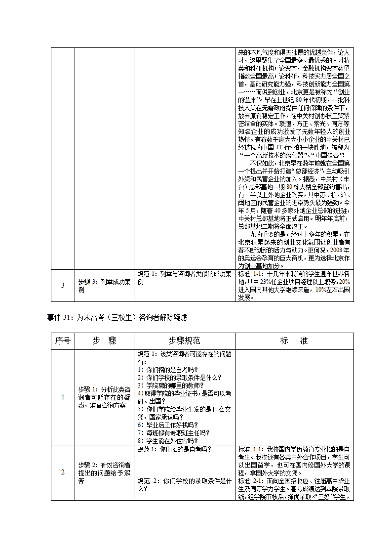 培训开发-高级教育咨询师手册.doc第49页