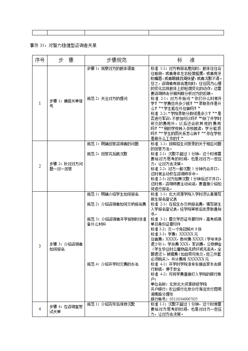 培训开发-高级教育咨询师手册.doc第56页