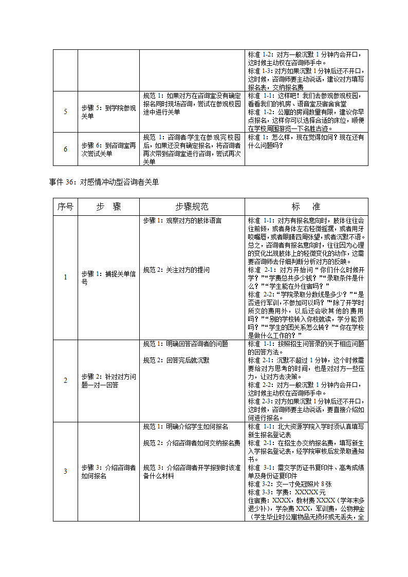 培训开发-高级教育咨询师手册.doc第57页