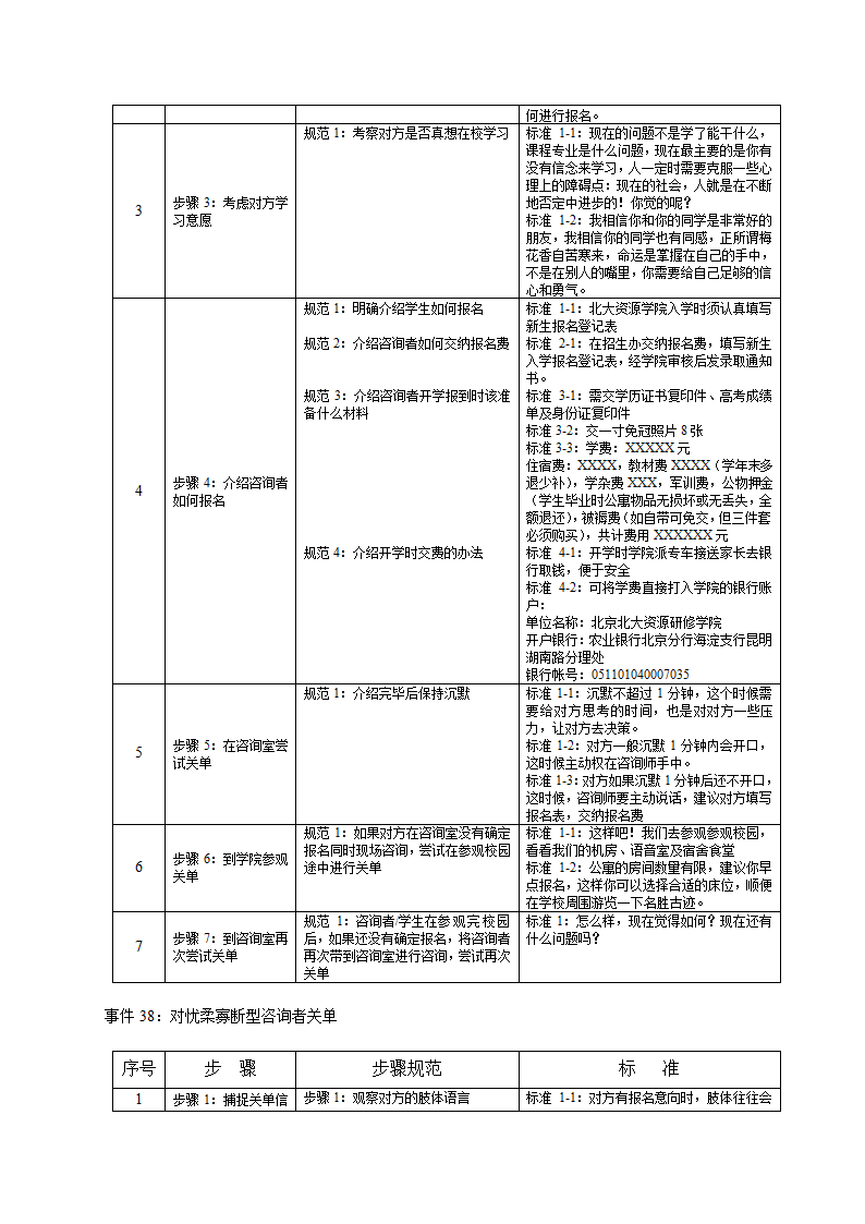 培训开发-高级教育咨询师手册.doc第59页