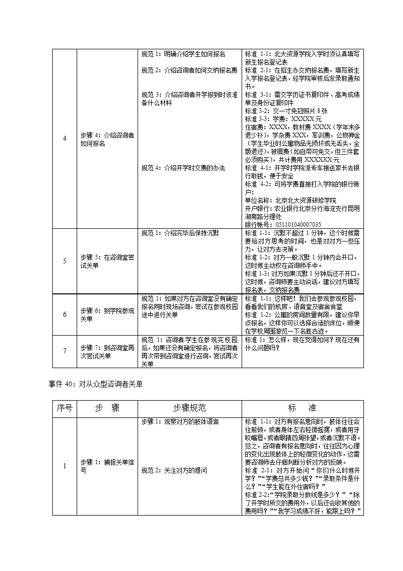 培训开发-高级教育咨询师手册.doc第62页