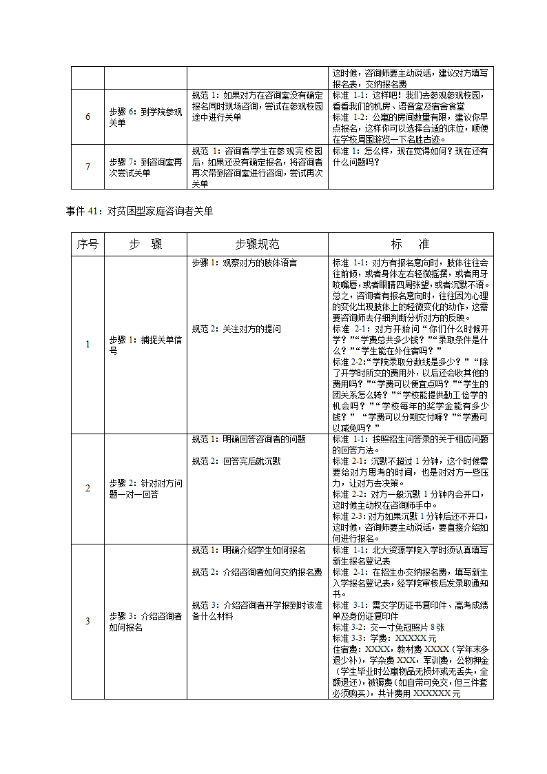 培训开发-高级教育咨询师手册.doc第64页