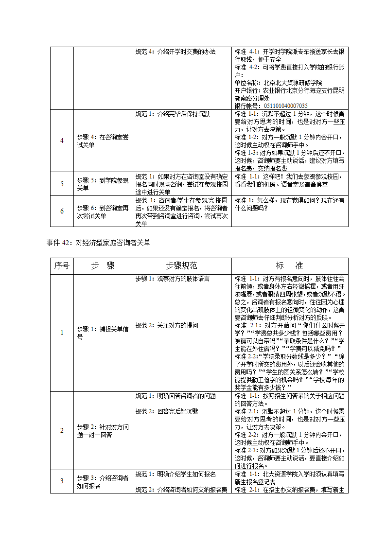 培训开发-高级教育咨询师手册.doc第65页