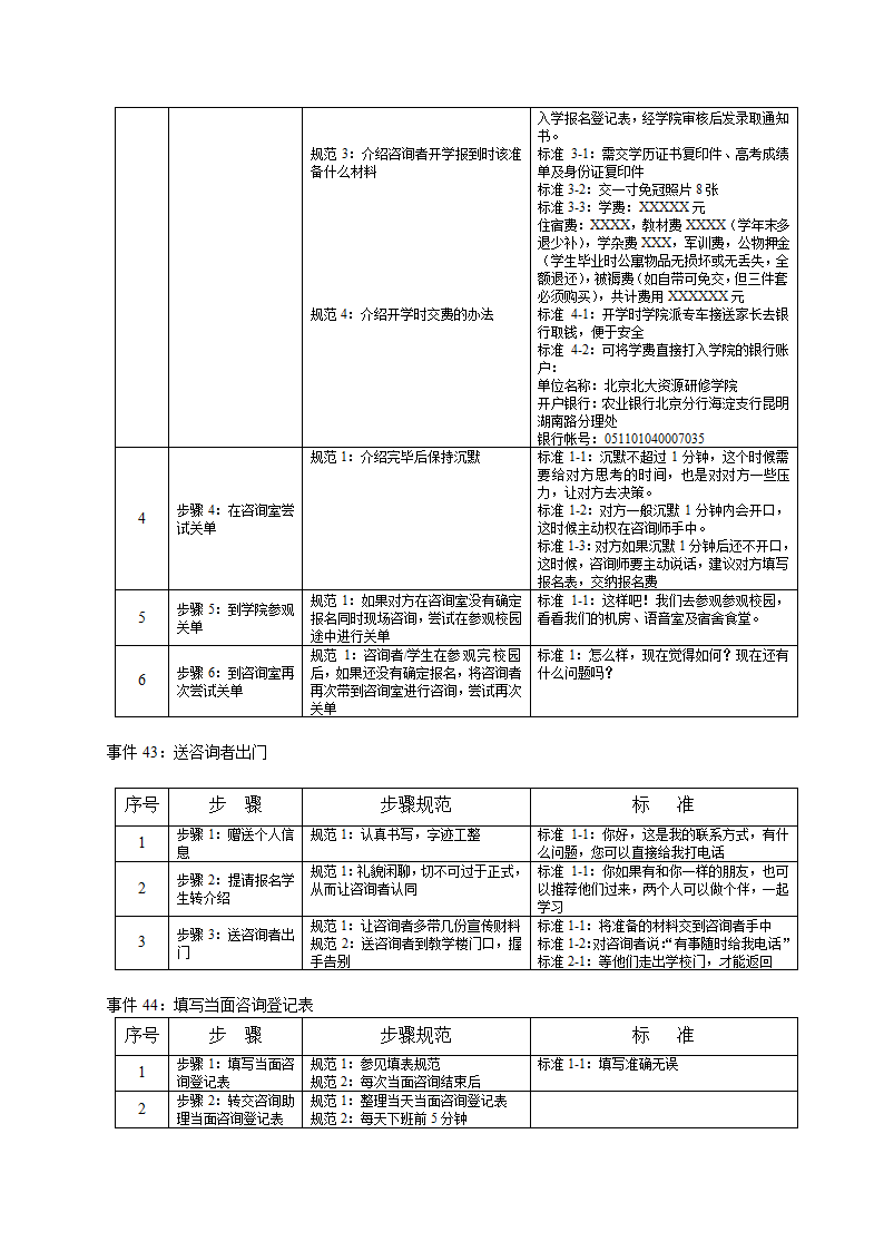 培训开发-高级教育咨询师手册.doc第66页