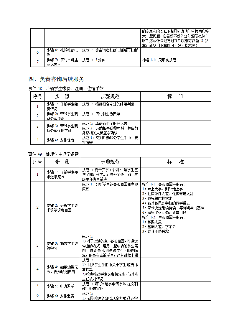 培训开发-高级教育咨询师手册.doc第69页