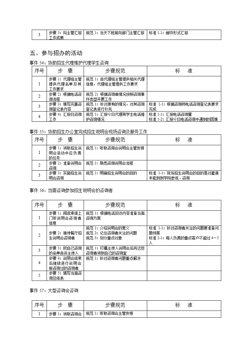 培训开发-高级教育咨询师手册.doc第71页