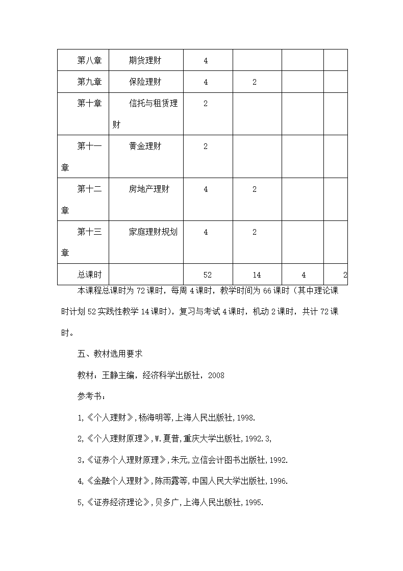 校企合作开发课程协议书示范文本.doc第9页