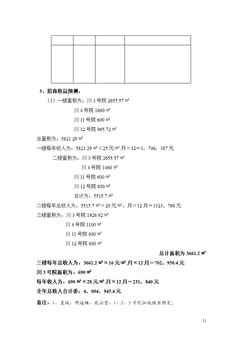 芙蓉古城旅 游地产项目建议书.doc第11页