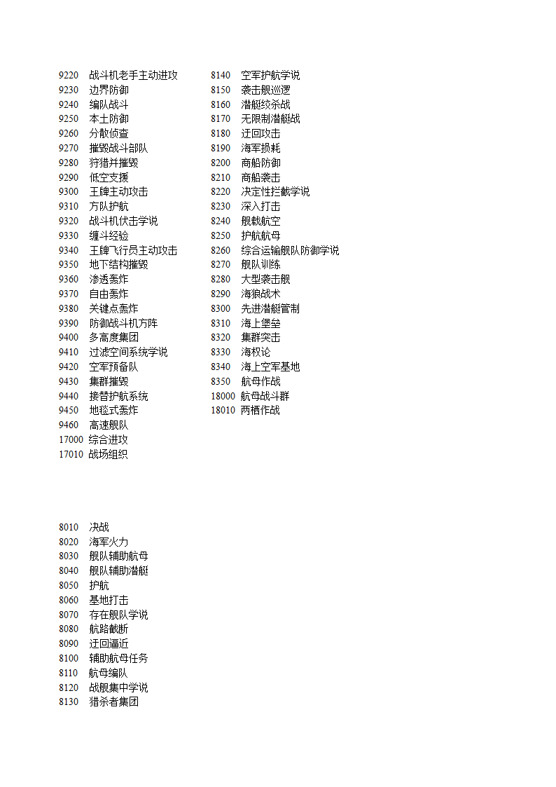 MIH052券科技代码第5页