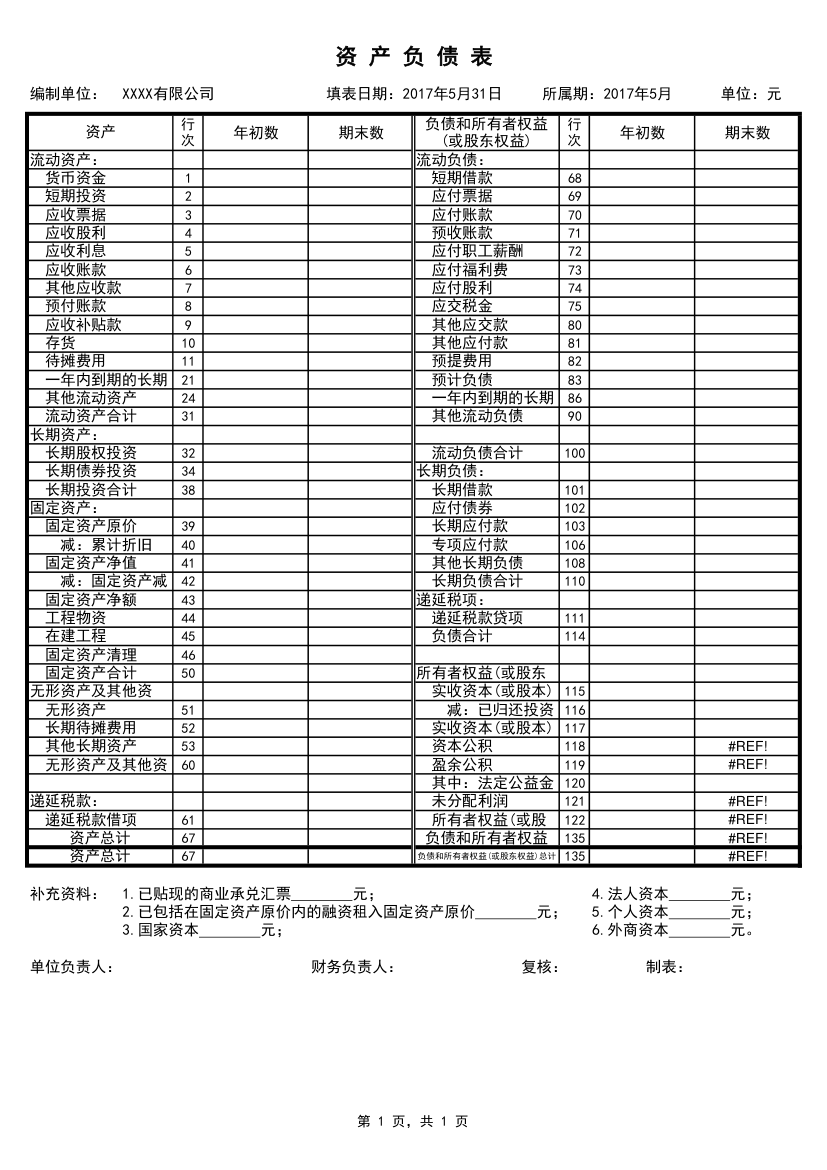 小企业全套账财务账自动模板