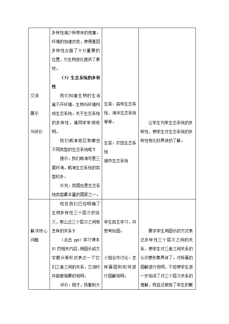 鲁科版（五四制）八年级下册生物 9.2.1认识生物的多样性  教案.doc第6页