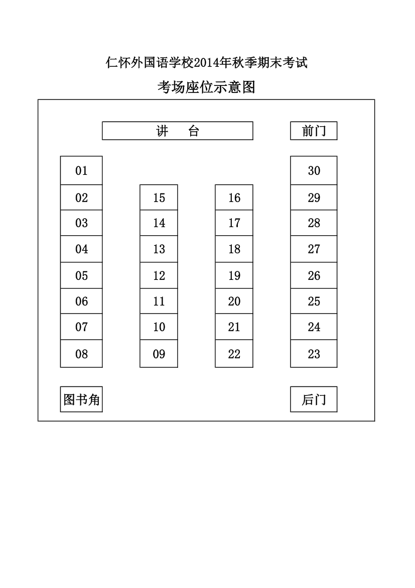 考场座位示意图