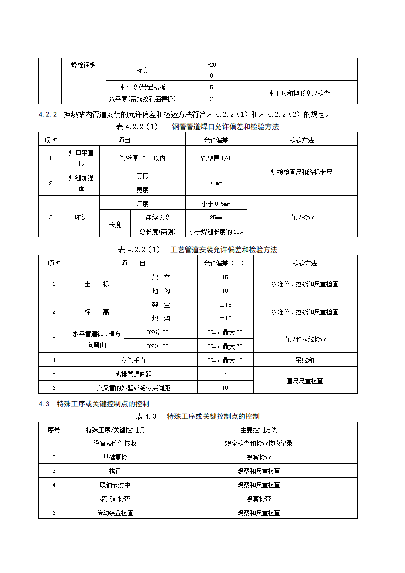 换热站安装施工工艺标准.doc第4页