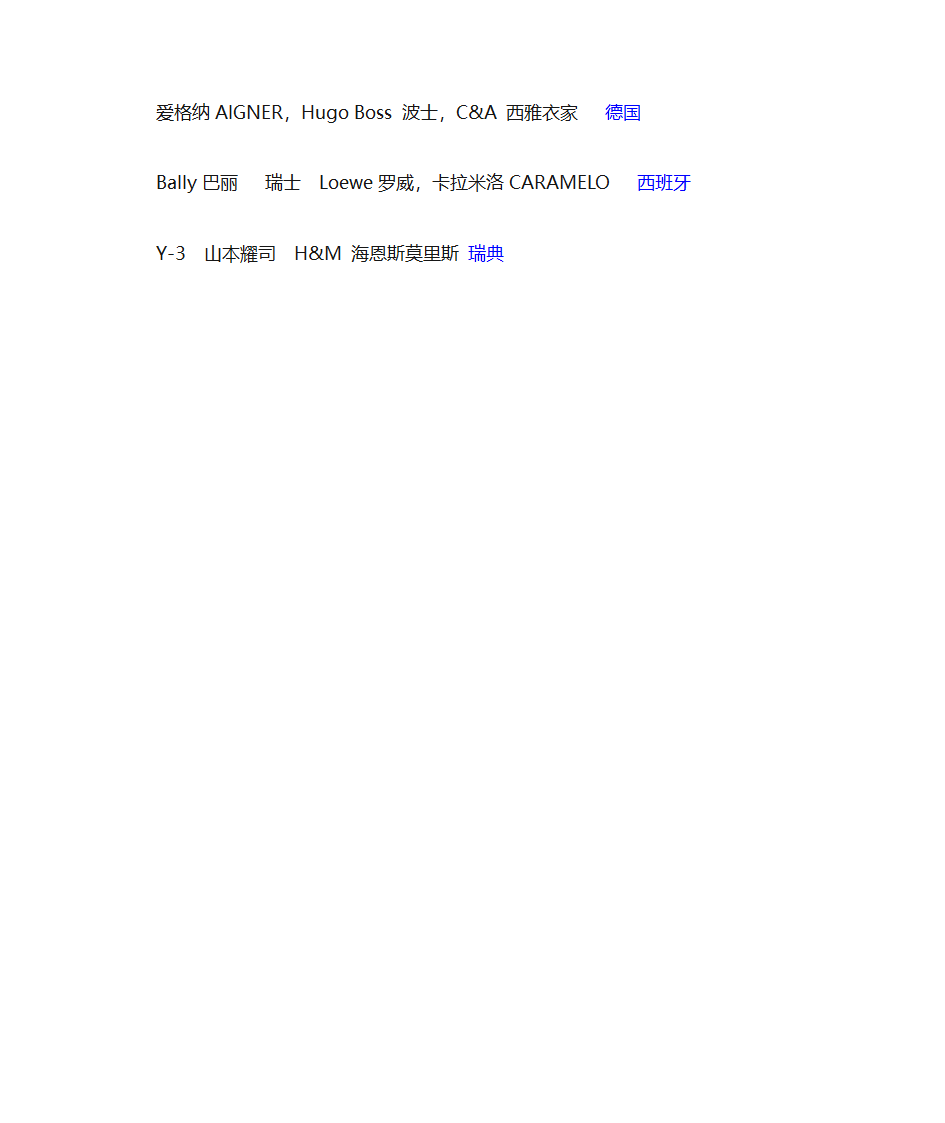 外国名牌的名称第2页